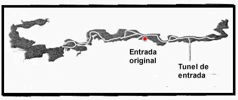 Recorrido en la Cueva de los Franceses
