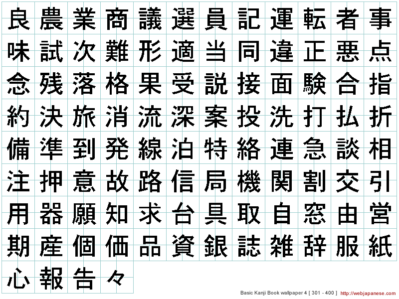 tattoo chinese words