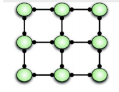 structural