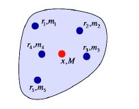 mass-center