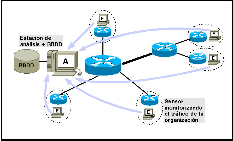 http://mural.uv.es/emial/informatica/html/imagenes/fig1_1_5_2.jpg