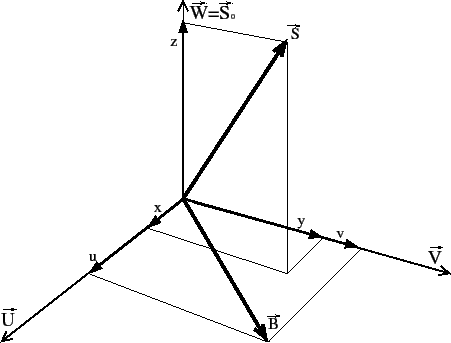 \begin{figure}\centering
\epsfig{file=/home/marti/Documentos/WEB-PERSONAL/zz/workarea/figuras/uvplane.eps,width=10cm}\end{figure}