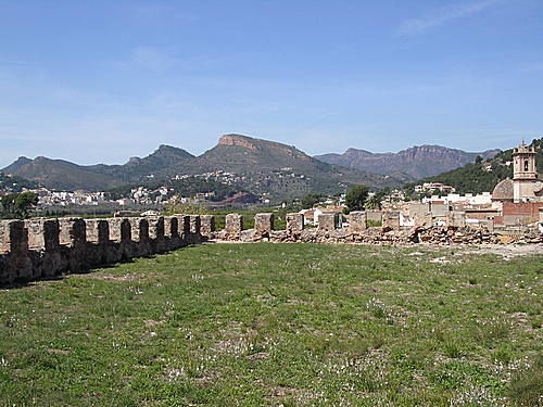Castillo Aguil