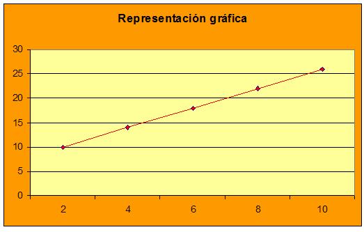 rep_grfica.jpg
