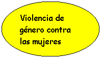 Elipse: Violencia de g�nero contra&nbsp; las mujeres
