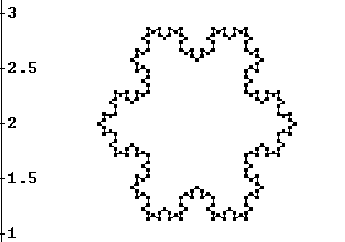 \includegraphics{figuras/koch3.ps}