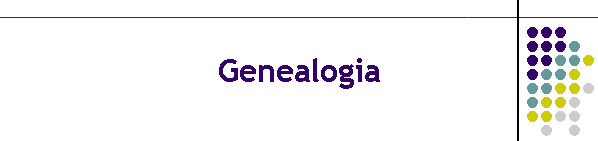 Genealogia i Benimaclet
