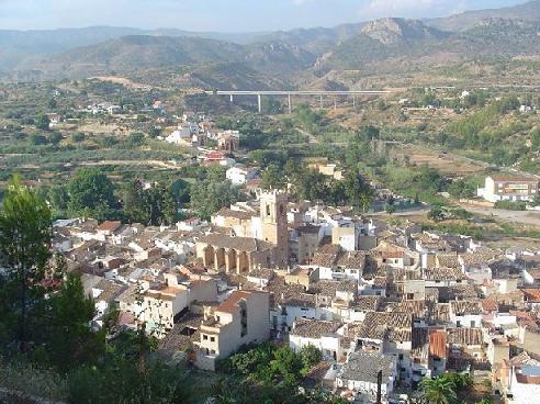 Vista de Calles
